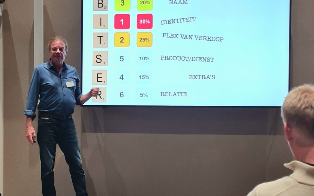 Op zoek naar ons Gouden Ei: Terugblik op de Bitsing-inspiratiesessie