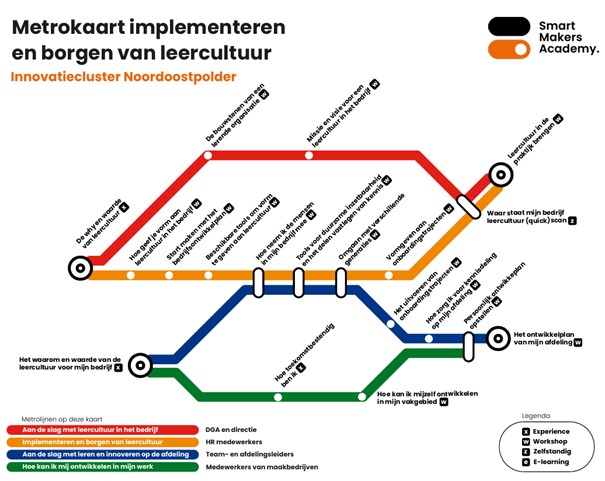 Start ontwikkeltraject ‘Implementeren en borgen van leercultuur’